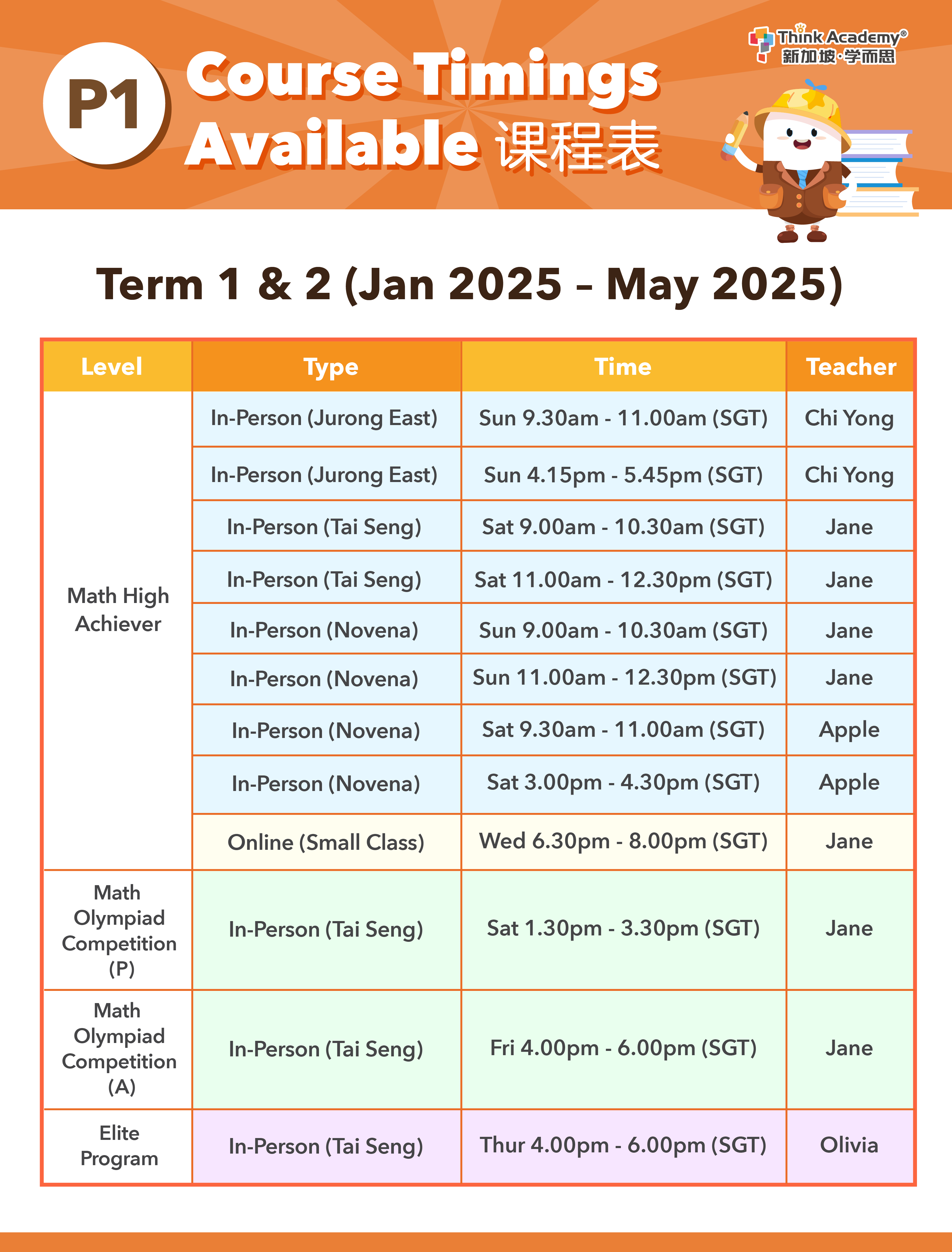 Top Math Olympiad Training for Primary School