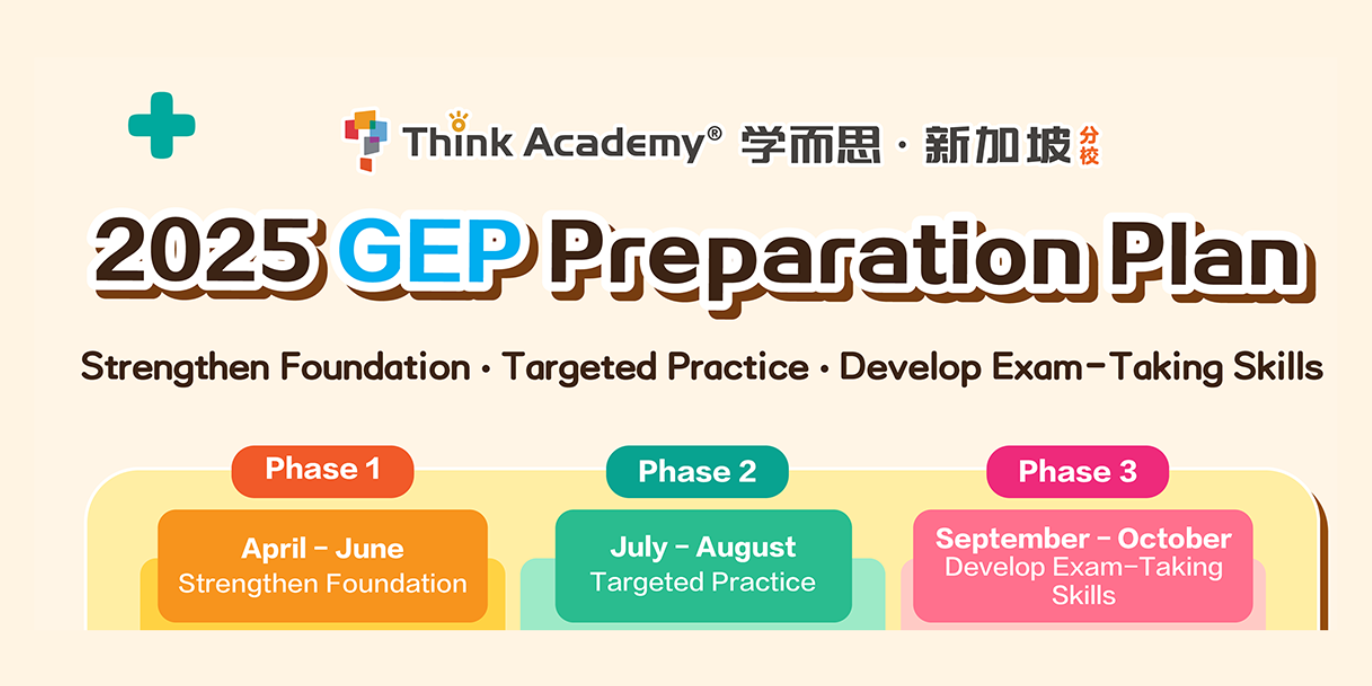 2025 GEP Preparation – Everything You Will Need for GEP Prep